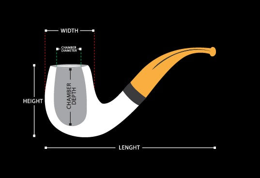 Master Mason Blue Lodge Meerschaum Pipe - Handcrafted Square and Compass G - Bricks Masons