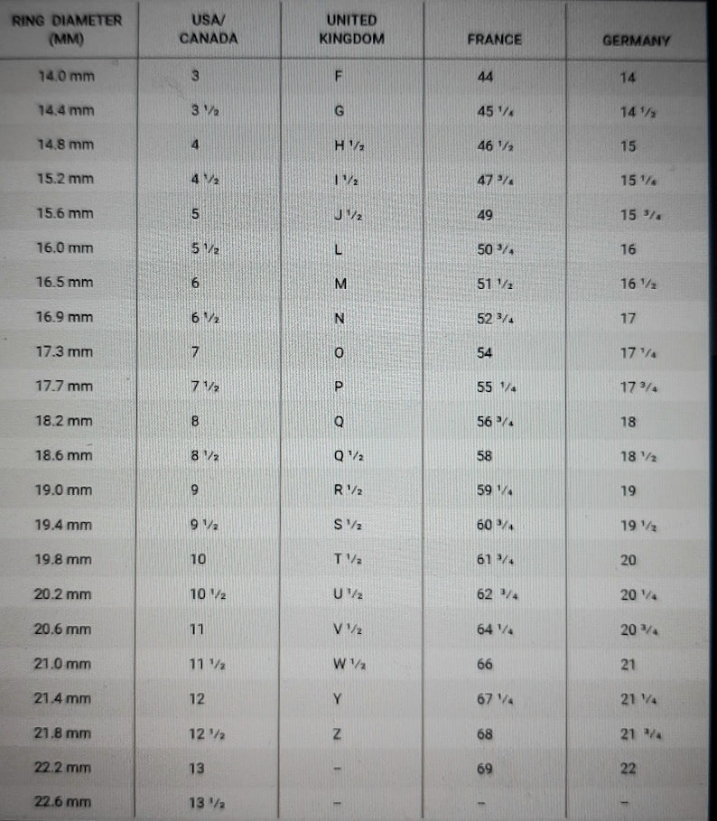 Order Of Malta Ring - Gold & Blue green Sapphire - Bricks Masons