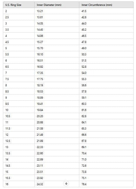 Master Mason Blue Lodge Ring - Engraved Square & Compass G With Wreath - Bricks Masons